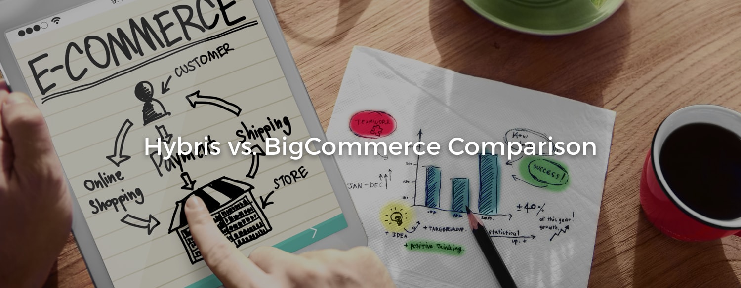 Hybris compared to BigCommerce