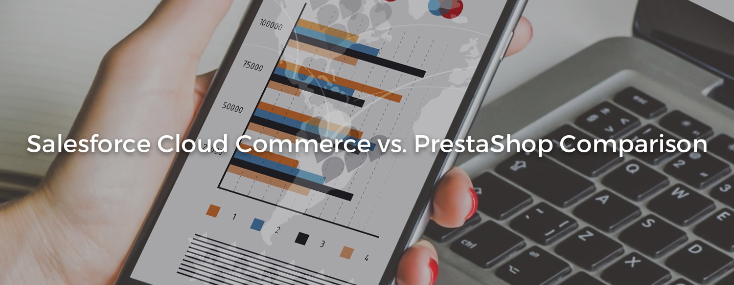 Salesforce Cloud Commerce compared to PrestaShop